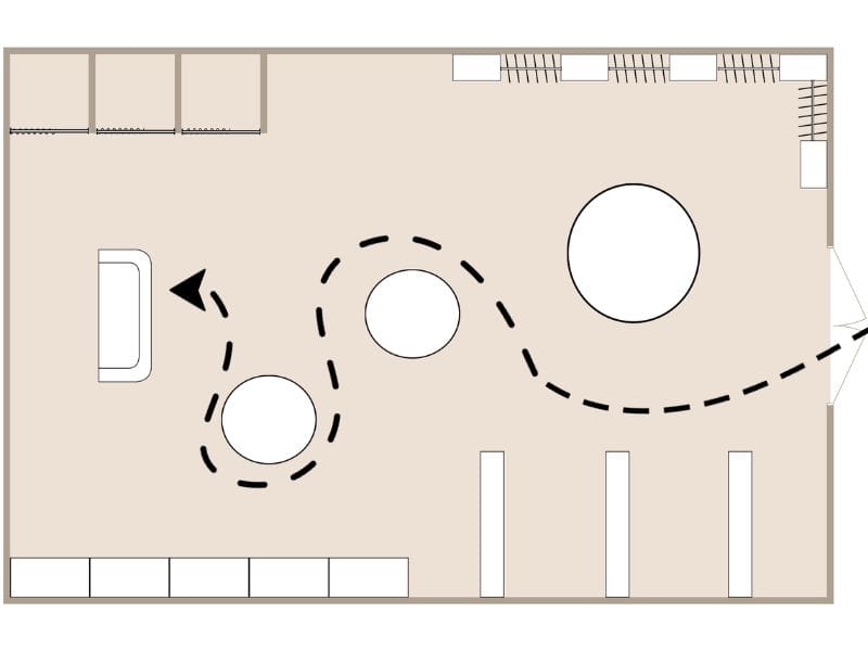 retail layout free flow